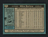 Mike Barlow Autographed 1980 Topps Card #312 California Angels SKU # 158633