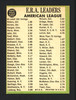 Gary Peters & Steve Hargan Autographed 1967 Topps Card #233 SKU #161915