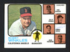 Jimmie Reese Autographed 1973 Topps Card #421 California Angels Coach SKU #164117