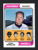 Jimmie Reese & Salty Parker Autographed 1974 Topps Card #276 California Angels SKU #164139