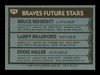 Bruce Benedict & Eddie Miller Autographed 1980 Topps Rookie Card #675 Atlanta Braves SKU #166386