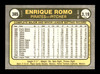 Enrique Romo Autographed 1981 Fleer Card #385 Pittsburgh Pirates SKU #166504