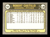 Bobby Castillo Autographed 1981 Fleer Card #137 Los Angeles Dodgers SKU #166521