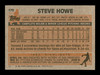 Steve Howe Autographed 1983 Topps Card #170 Los Angeles Dodgers SKU #166719