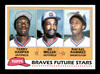Ed Miller Autographed 1981 Topps Rookie Card #192 Atlanta Braves SKU #166876