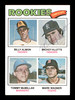 Mickey Klutts Autographed 1977 Topps Rookie Card #490 New York Yankees SKU #166930