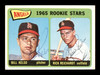 Bill Kelso & Rick Reichardt Autographed 1965 Topps Rookie Card #194 California Angels SKU #167065