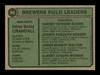 Del Crandall, Joe Nossek & Jim Walton Autographed 1974 Topps Card #99 Milwaukee Brewers SKU #167630