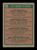 Dennis Leonard & Tom Underwood Autographed 1975 Topps Mini Rookie Card #615 SKU #167709