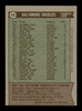 Mike Flanagan & Bob Bailor Autographed 1976 Topps Card #73 Baltimore Orioles SKU #167738