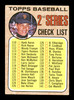 Don Nottebart Autographed 1968 Topps Checklist Card #107 Cincinnati Reds SKU #167911