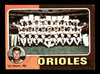 Jim Fuller Autographed 1975 Topps Team Card #117 Baltimore Orioles SKU #168374