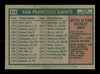 Charlie Williams Autographed 1975 Topps Team Card #216 San Francisco Giants SKU #168401