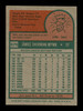Jim Wynn Autographed 1975 Topps Card #570 Los Angeles Dodgers SKU #168508