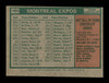 Don DeMola Autographed 1975 Topps Mini Card #101 Montreal Expos SKU #168585