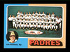 Whitey Wietelmann Autographed 1975 Topps Mini Team Card #146 San Diego Padres SKU #168596