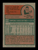 Larry Biittner Autographed 1975 Topps Mini Card #543 Montreal Expos SKU #168664