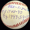 Jim Turner Autographed Official AL Baseball Brooklyn Dodgers, New York Yankees "1923-51 Yrs NY 1942-45 NY 1949-59-1973 Retired" Beckett BAS #S78465