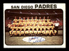 Johnny Podres Autographed 1973 O-Pee-Chee Team Card #316 San Diego Padres Coach SKU #169252