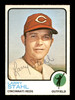 Larry Stahl Autographed 1973 O-Pee-Chee Card #533 Cincinnati Reds SKU #169289