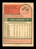 Dave May Autographed 1975 O-Pee-Chee Card #650 Atlanta Braves SKU #169429