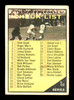 Wynn Hawkins Autographed 1961 Topps Checklist Card #17 Cleveland Indians SKU #169730