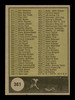 Dick Donovan Autographed 1961 Topps Checklist Card #361 Washington Senators SKU #169828