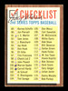 Billy Hitchcock Autographed 1962 Topps Checklist Card #98 Baltimore Orioles SKU #169902