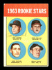 Ron Herbel Autographed 1963 Topps Rookie Card #208 San Francisco Giants SKU #170099