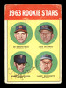 Garry Roggenburk Autographed 1963 Topps Rookie Card #386 Minnesota Twins SKU #170152