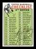 Ken Hunt Autographed 1964 Topps Checklist Card #274 Los Angeles Angels SKU #170276