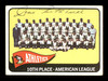 Jose Tartabull Autographed 1965 Topps Team Card #151 Kansas City A's SKU #170429