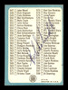 Bob Schmidt Autographed 1965 Topps Checklist Card #508 New York Yankees SKU #170556