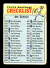 Johnny Klippstein Autographed 1966 Topps Checklist Card #444 Minnesota Twins SKU #170698