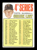 Mike Hershberger Autographed 1967 Topps Checklist Card #278 Kansas City A's SKU #170826