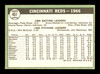 Jack Baldschun Autographed 1967 Topps Team Card #407 Cincinnati Reds SKU #170880