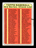 Jose Tartabull Autographed 1969 Topps Checklist Card #214 Boston Red Sox SKU #171013
