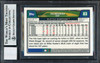 Ichiro Suzuki Autographed 2008 Topps Chrome Card #83 Seattle Mariners Auto Grade 10 Beckett BAS #12491499
