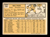 Bill Pleis Autographed 1963 Topps Card #293 Minnesota Twins SKU #183011