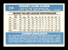 Rod Carew Autographed 1982 Donruss Card #216 California Angels SKU #186579