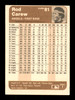 Rod Carew Autographed 1983 Fleer Card #81 California Angels SKU #186618