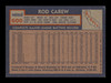 Rod Carew Autographed 1984 Topps Nestle Card #600 California Angels SKU #186668