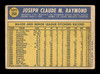 Claude Raymond Autographed 1970 Topps Card #268 Montreal Expos SKU #187747