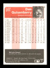 Dan Quisenberry Autographed 1985 Fleer Card #211 Kansas City Royals SKU #187924