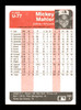Mickey Mahler Autographed 1985 Fleer Update Card #U-77 Montreal Expos SKU #187972