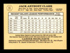 Jack Clark Autographed 1985 Donruss Card #65 San Francisco Giants SKU #195585
