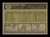 Gordon Jones Autographed 1961 Topps Card #442 Baltimore Orioles SKU #197850