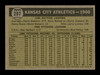 Jay Hankins, Stan Johnson, Bill Kirk & Dan Pfister Autographed 1961 Topps Team Card #297 Kansas City A's SKU #197944