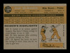 Don McMahon Autographed 1960 Topps Card #189 Milwaukee Braves SKU #198706