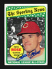 Pete Rose Autographed 1969 Topps All Stars Card #424 Cincinnati Reds SKU #202029